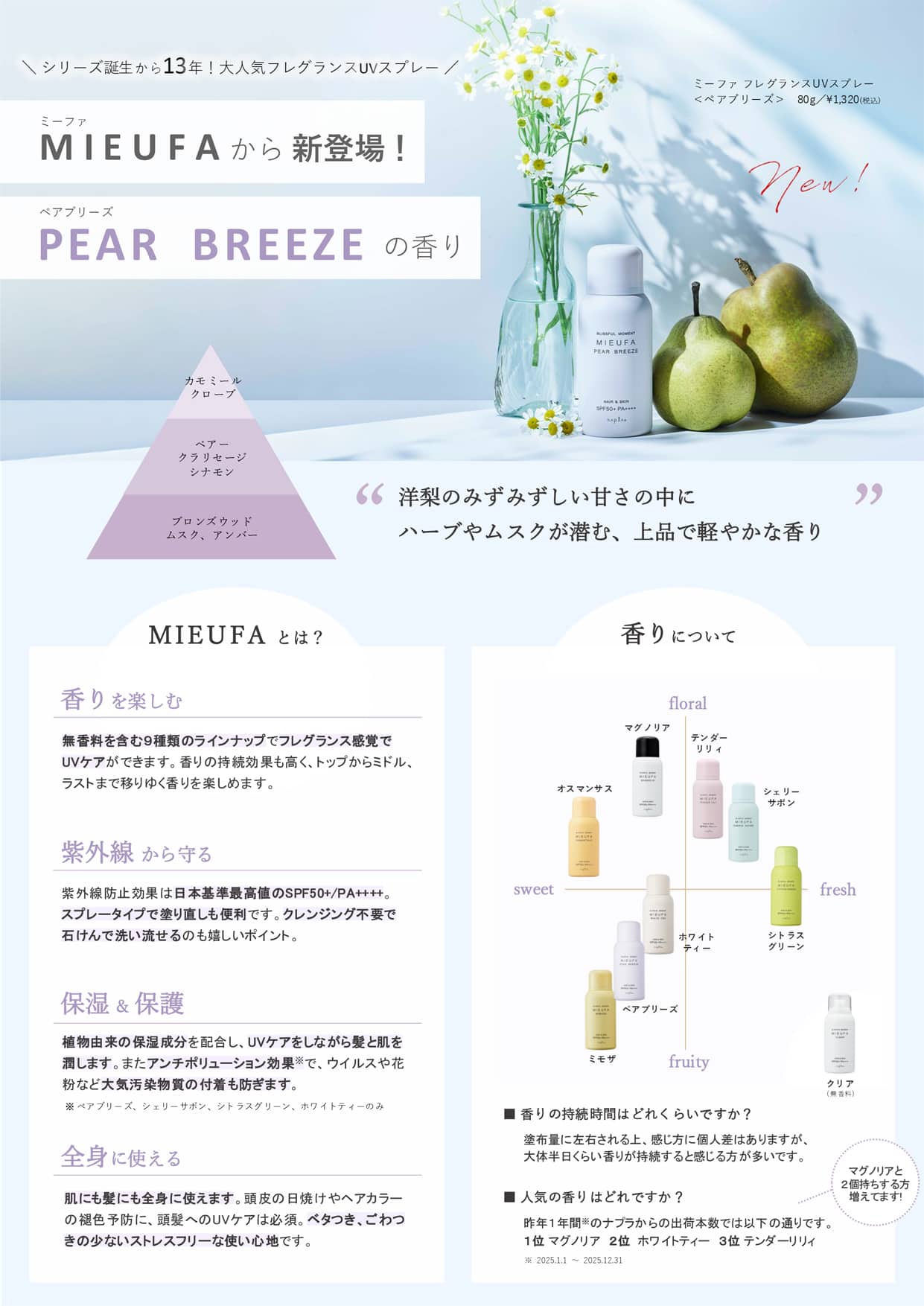MIEUFA(ミーファ)  フレグランスUVスプレー【ペアブリーズ】