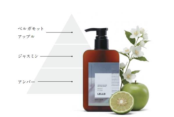LELLD BODY SOAP  RESET FLOW(リセットフロウ)【ボディソープ】