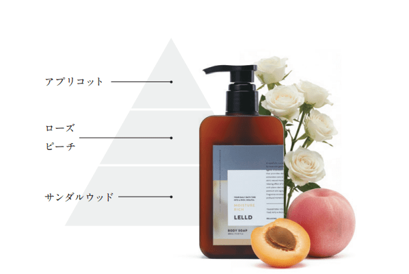 LELLD BODY SOAP  MOISTURE RICH(モイスチャーリッチ)【ボディソープ】