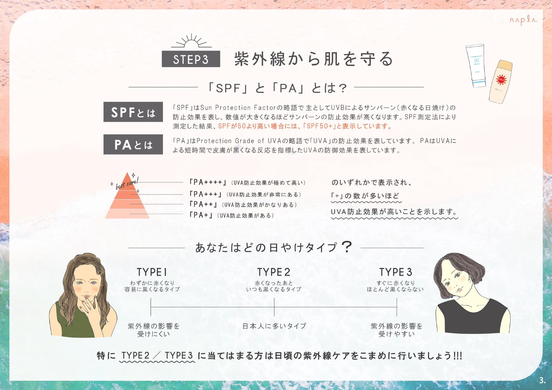 MIEUFA(ミーファ)  フレグランスUVスプレー【ペアブリーズ】