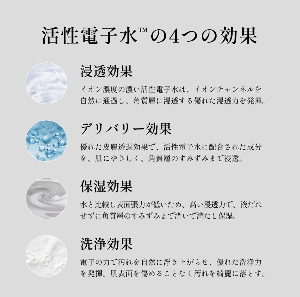 エレクトロン シンクロトリートメント (ポンプタイプ)