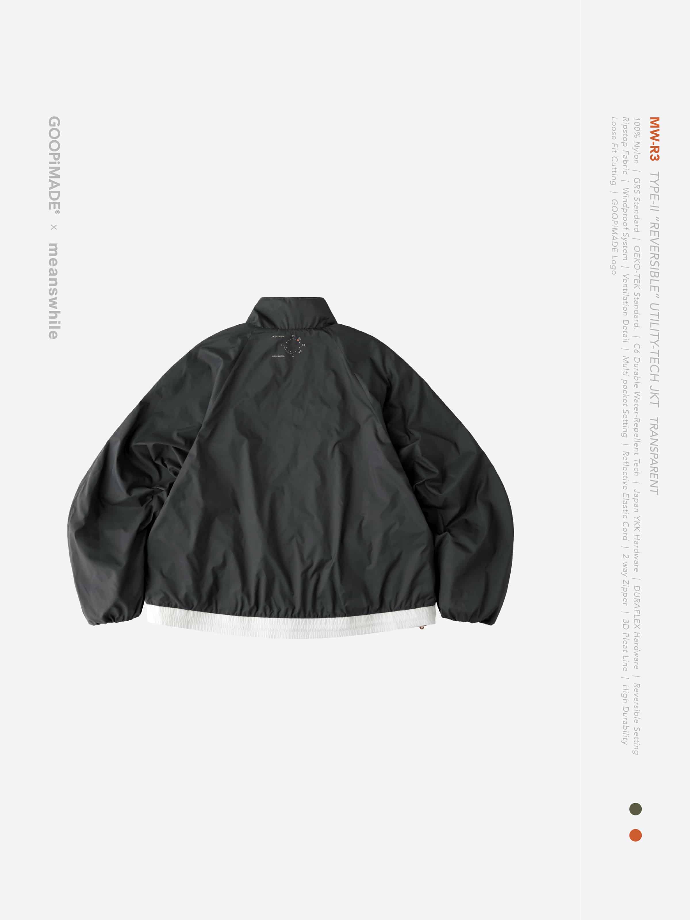 GOOPiMADE x meanswhile “MW-R3” Type-II “REVERSIBLE” Utility-Tech JKT(Iron) Iron 1