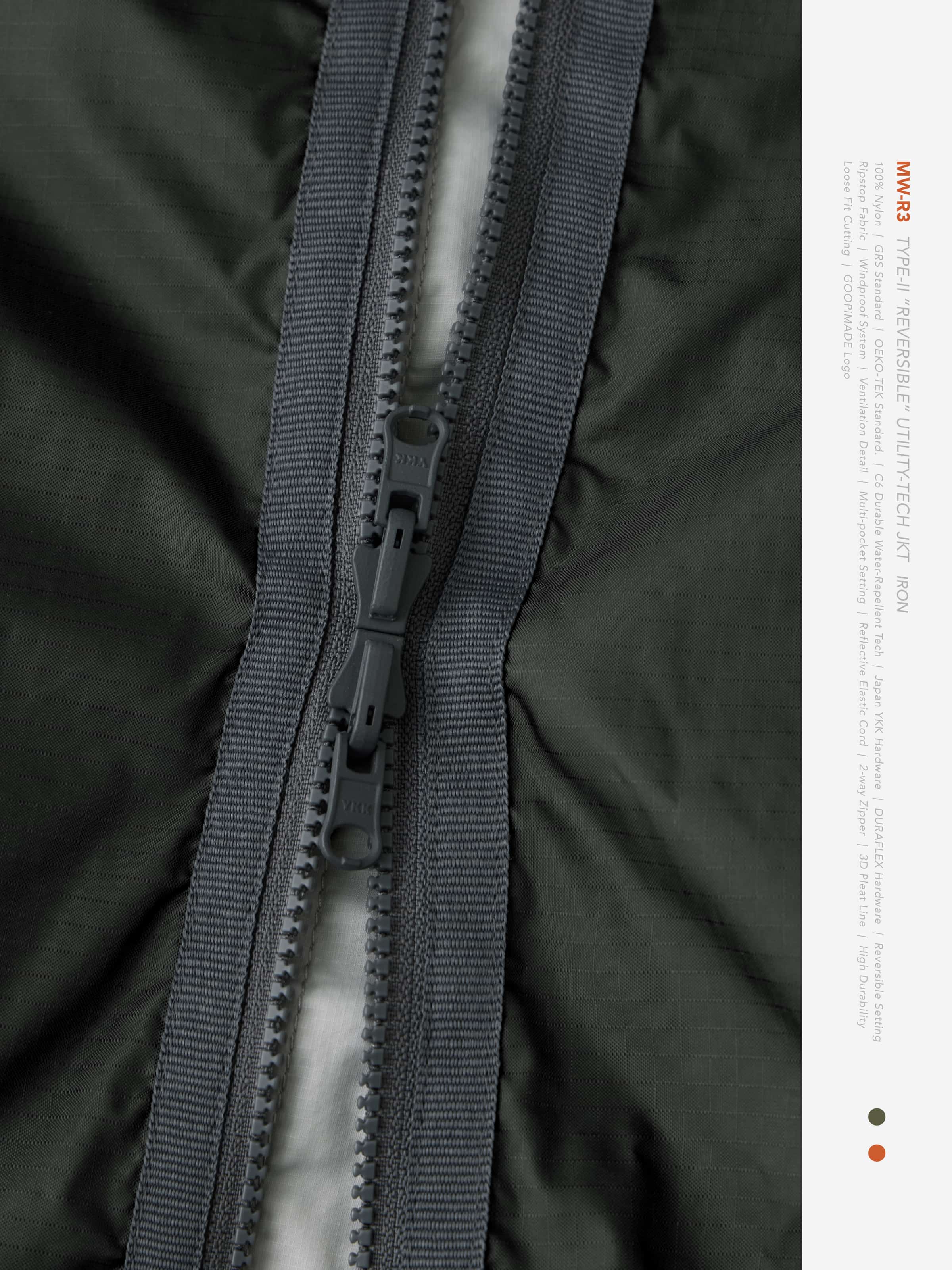 GOOPiMADE x meanswhile “MW-R3” Type-II “REVERSIBLE” Utility-Tech JKT(Iron) Iron 1