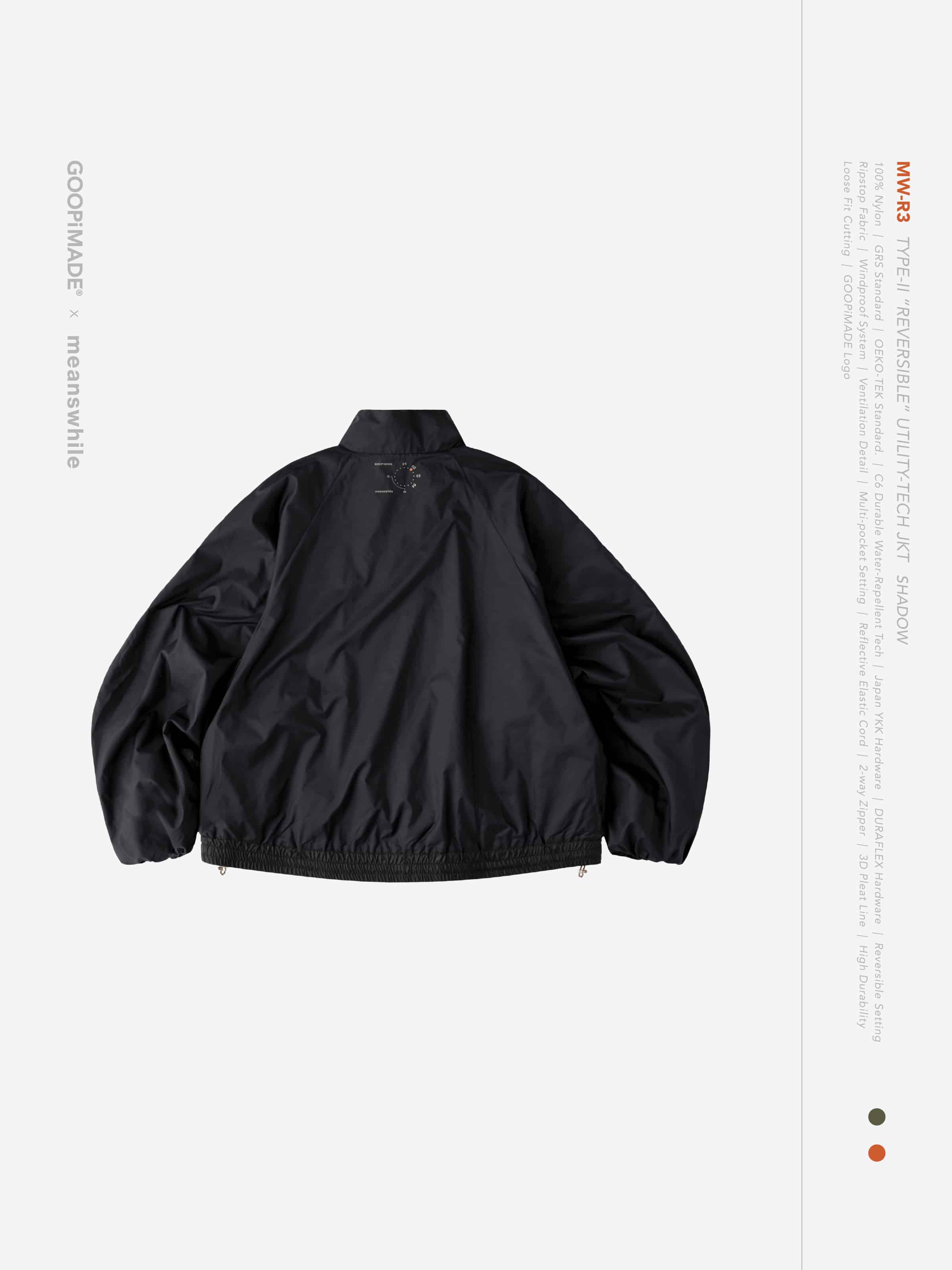 GOOPiMADE x meanswhile “MW-R3” Type-II “REVERSIBLE” Utility-Tech JKT(Shadow) Shadow 1
