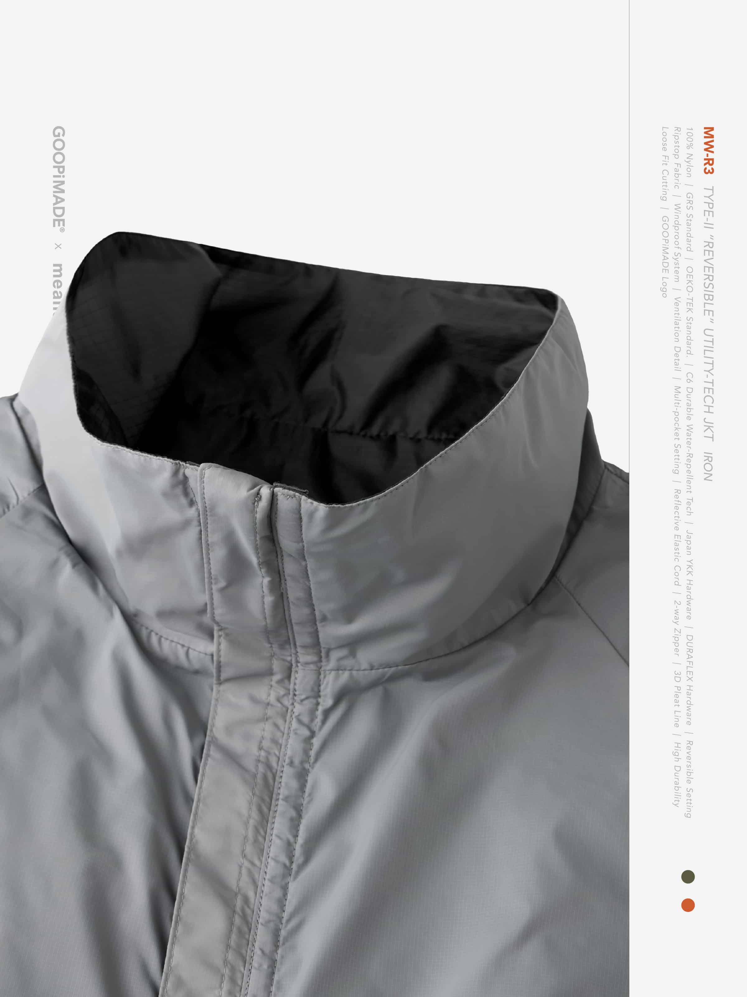 GOOPiMADE x meanswhile “MW-R3” Type-II “REVERSIBLE” Utility-Tech JKT(Iron) Iron 1