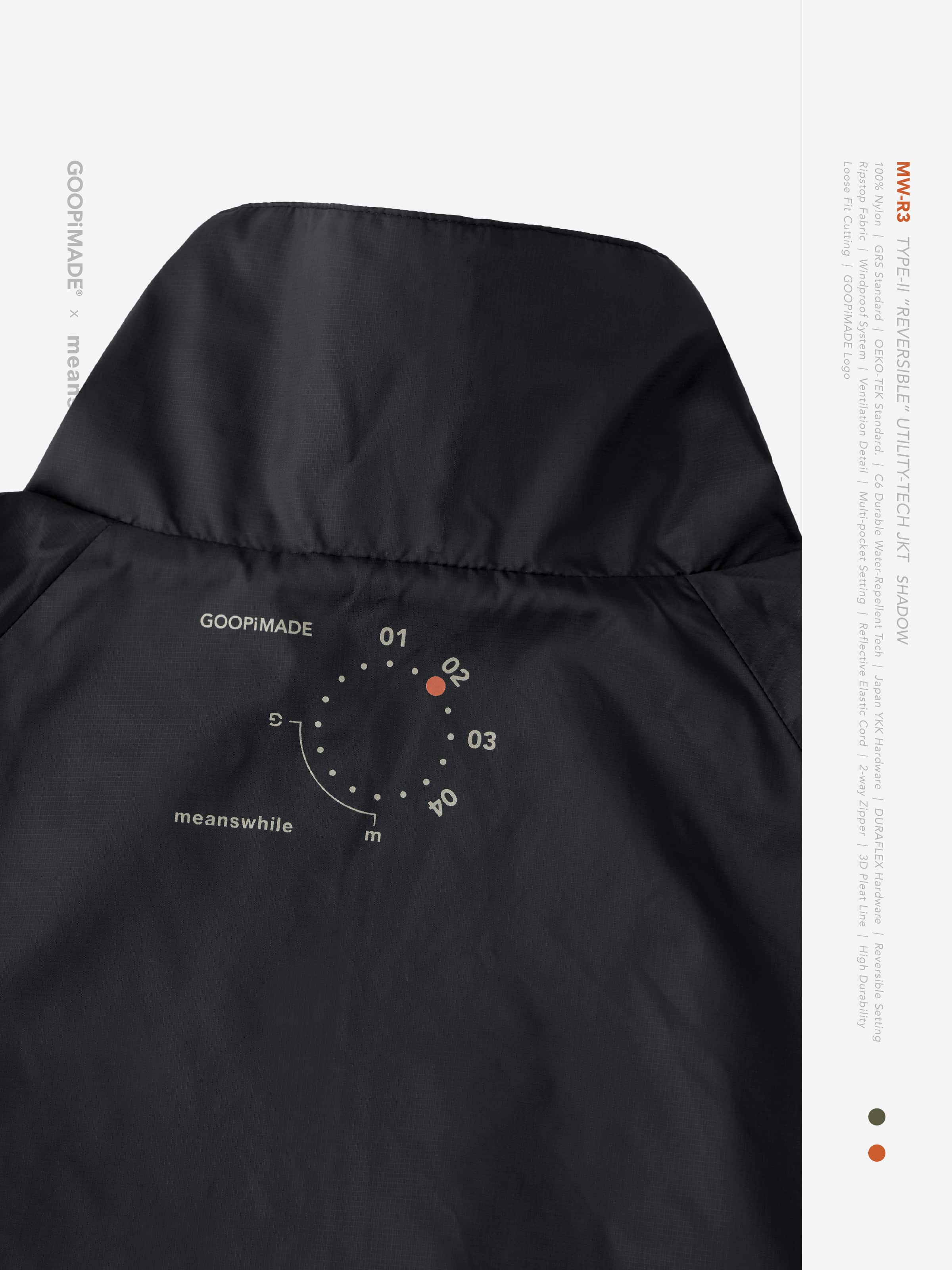 GOOPiMADE x meanswhile “MW-R3” Type-II “REVERSIBLE” Utility-Tech JKT(Shadow) Shadow 1