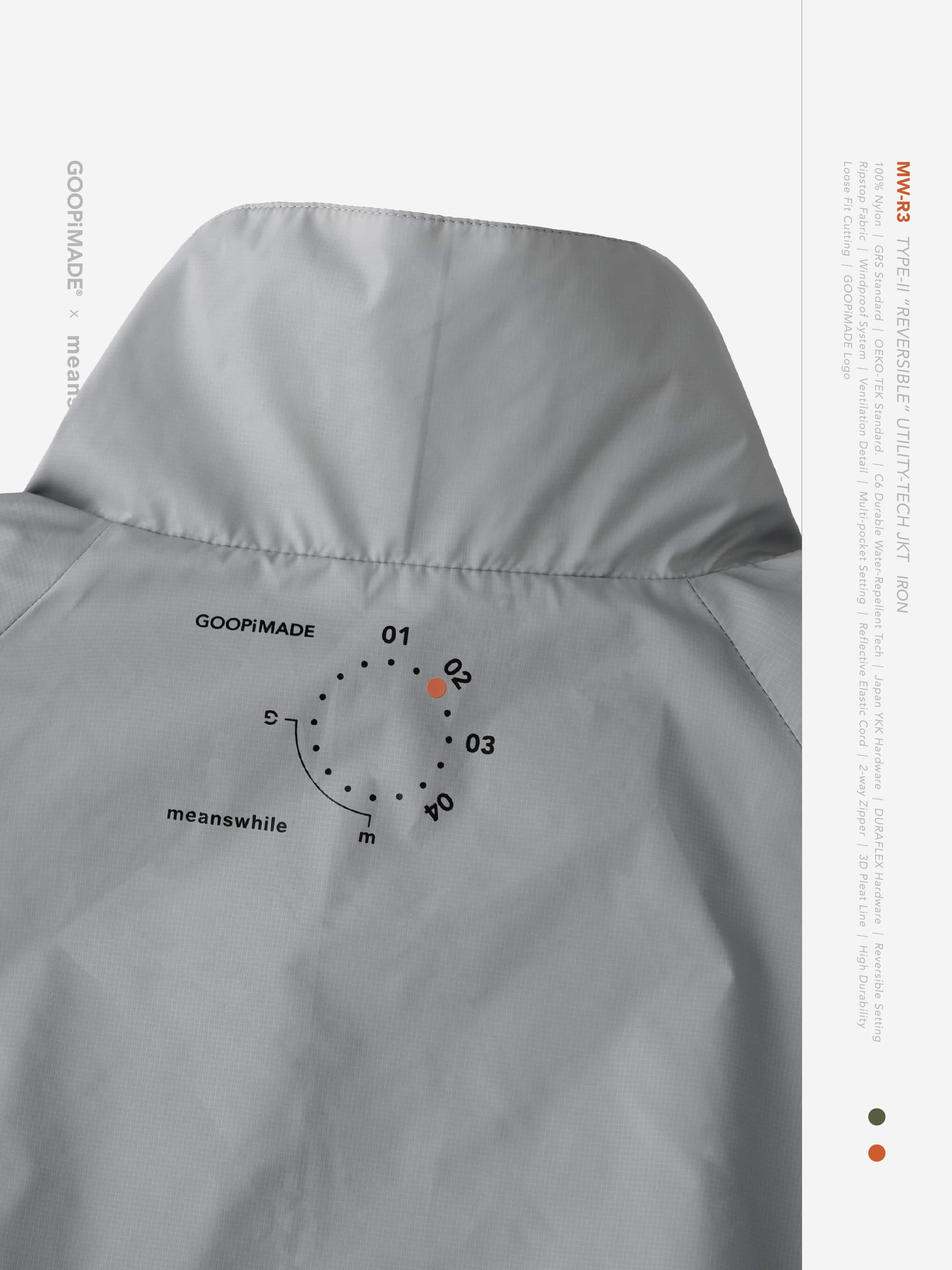 GOOPiMADE x meanswhile “MW-R3” Type-II “REVERSIBLE” Utility-Tech JKT(Iron) Iron 1