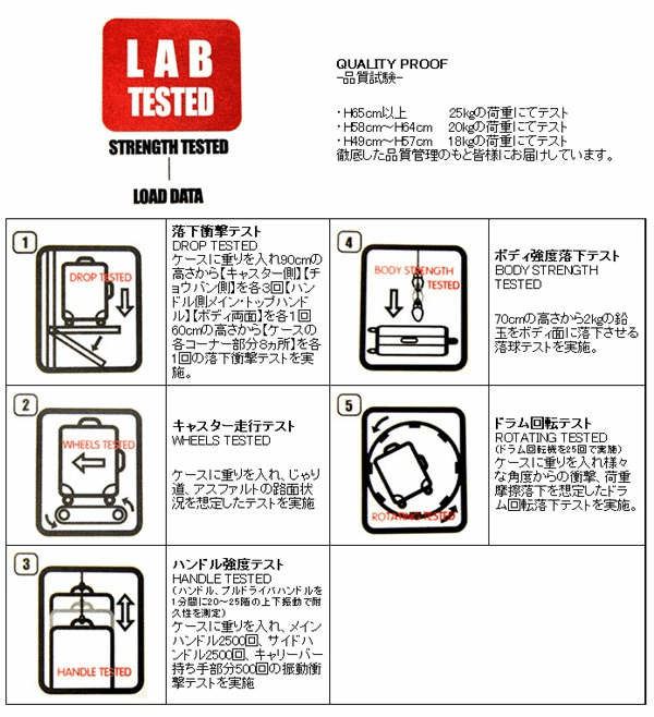 【innovator】キャリーケース INV50　ZIPPER TYPE　FRONT OPEN POCKET　38L　スチールグレー