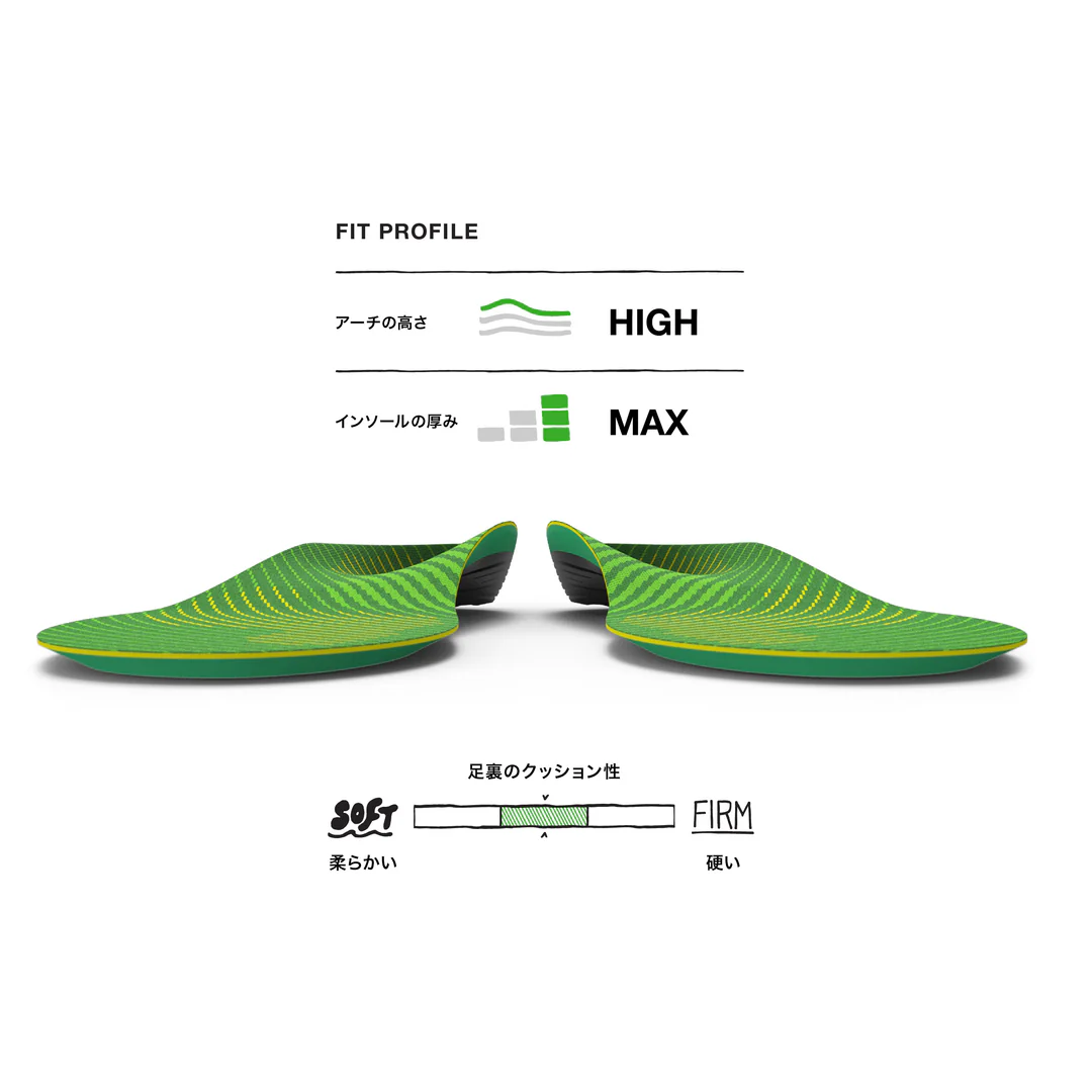スーパーフィート インソール SUPERFEET  Active Support High Arch（GREEN） INSOLE  21.0cm～30.0cm  Bサイズ 21.0cm～23.0cm 正規品 863018252454【税込み10,000円以下 送料1,100円 北海道/沖縄/離島着払い】 GREEN B(21.0～23.0cm)