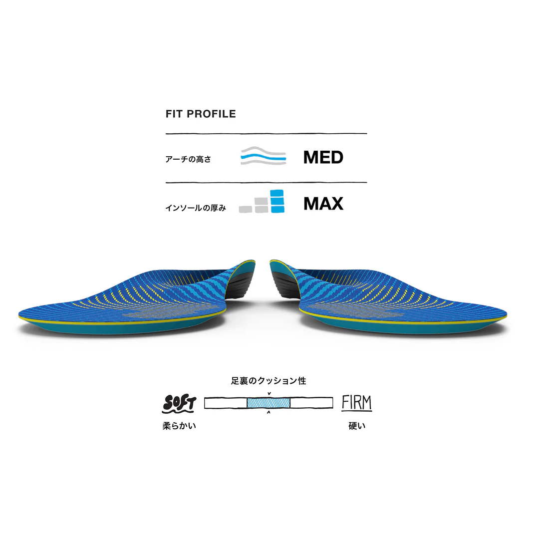 SUPERFEET  Active Support スーパーフィート インソール Medium Arch（BLUE） INSOLE  Fサイズ 27.0cm～30.0cm 正規品 863018252386【税込み10,000円以下 送料1,100円 北海道/沖縄/離島着払い】 BLUE F(27.0～30.0cm)