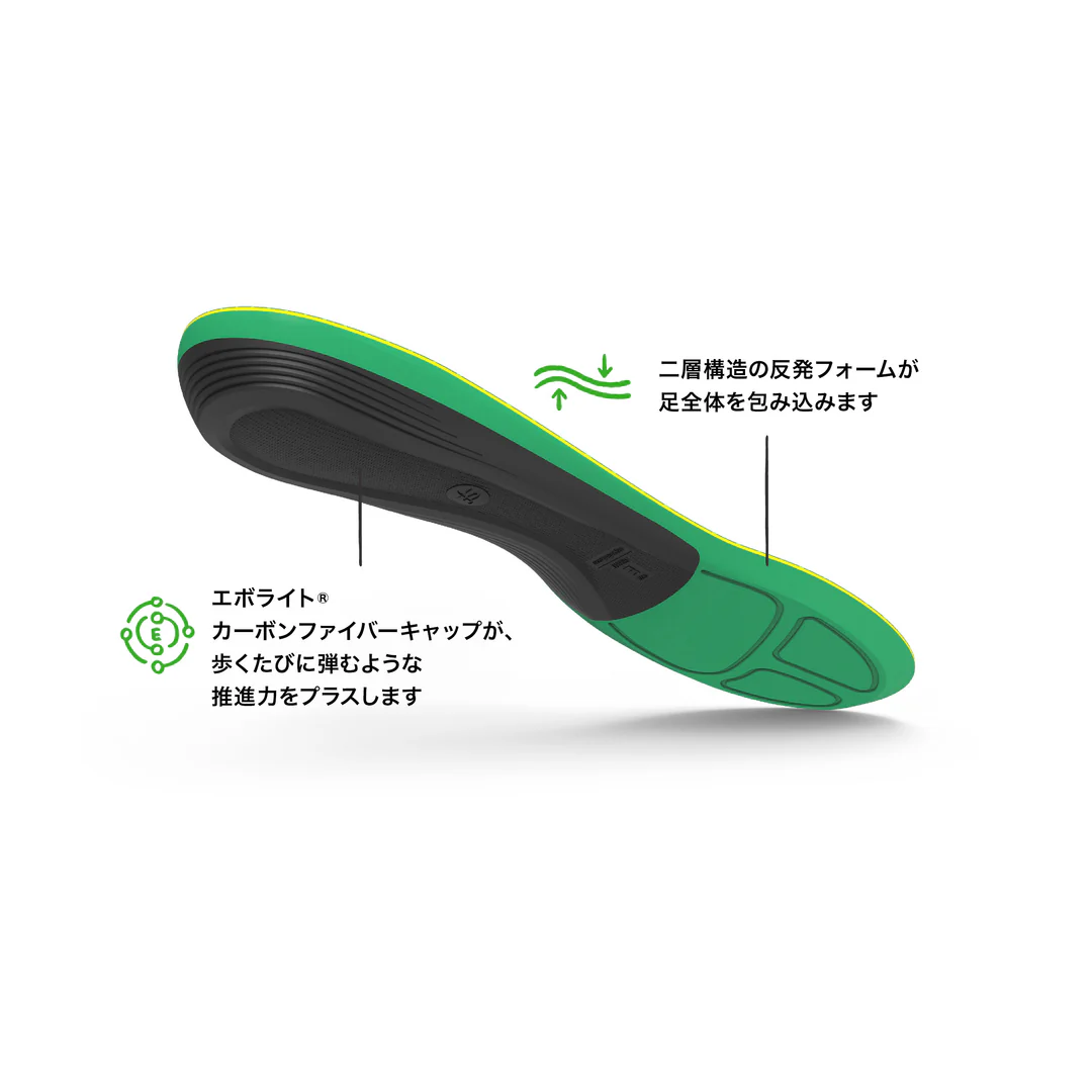 スーパーフィート インソール SUPERFEET  Active Support High Arch（GREEN） INSOLE  21.0cm～30.0cm  Bサイズ 21.0cm～23.0cm 正規品 863018252454【税込み10,000円以下 送料1,100円 北海道/沖縄/離島着払い】 GREEN B(21.0～23.0cm)