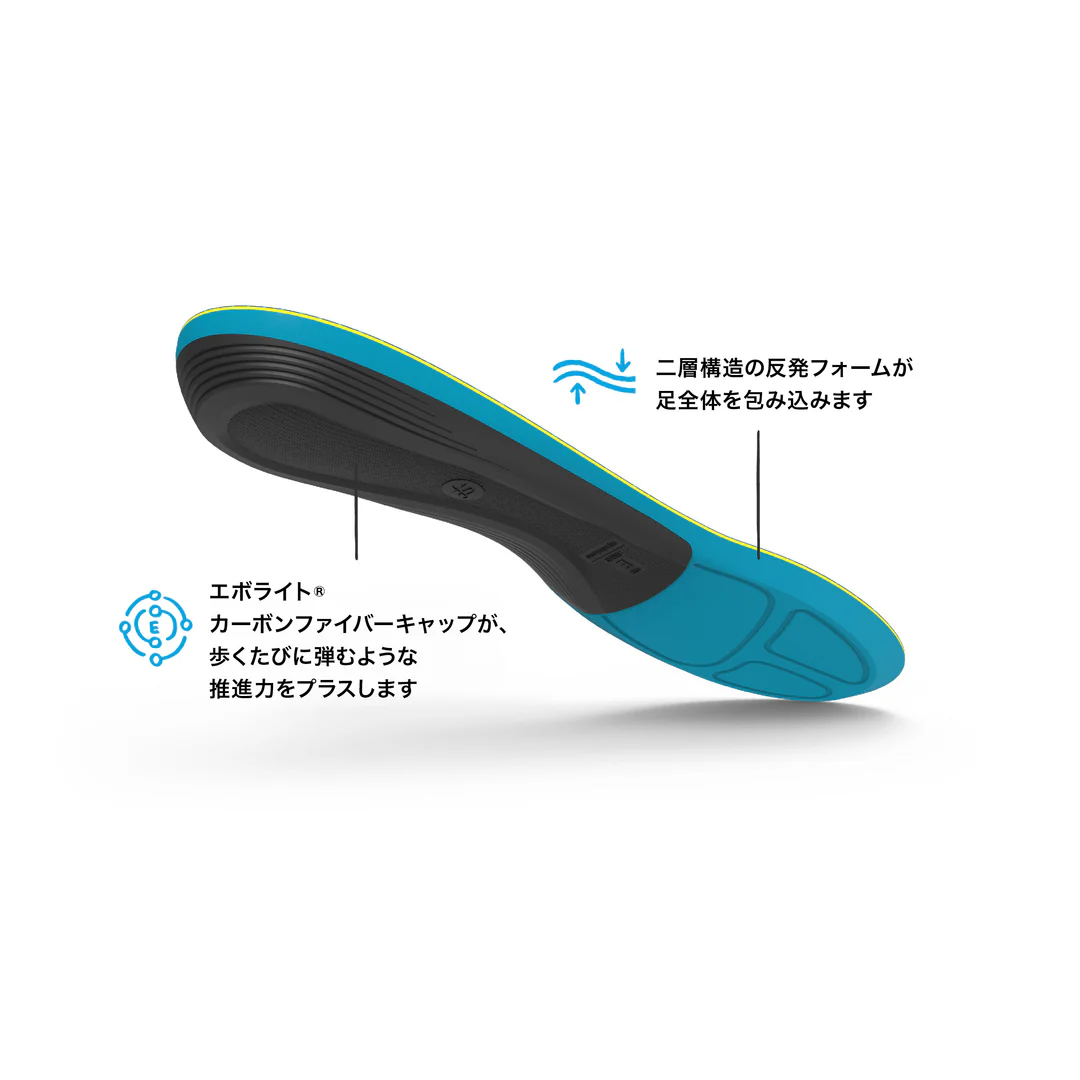 SUPERFEET  Active Support スーパーフィート インソール Medium Arch（BLUE） INSOLE  Fサイズ 27.0cm～30.0cm 正規品 863018252386【税込み10,000円以下 送料1,100円 北海道/沖縄/離島着払い】 BLUE F(27.0～30.0cm)
