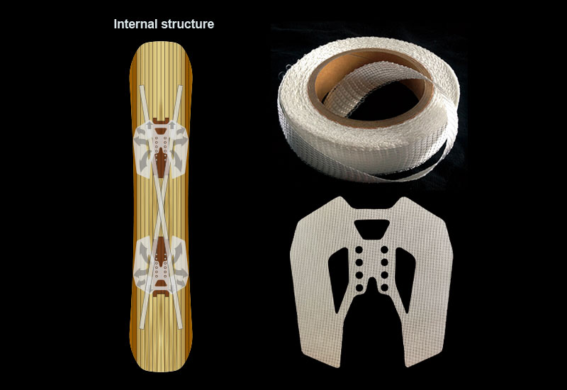 ●NOVEMBER SNOWMATERIAL ノベンバースノーマテリアル ARTISTE（アーティスト）TWIN / Flex 6.3 154 国内正規品　国産【送料無料 北海道/沖縄/離島を除く】 BLACK 154