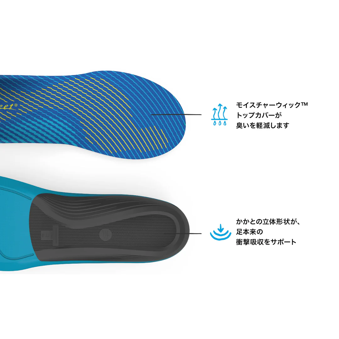 SUPERFEET  Active Support スーパーフィート インソール Medium Arch（BLUE） INSOLE  Fサイズ 27.0cm～30.0cm 正規品 863018252386【税込み10,000円以下 送料1,100円 北海道/沖縄/離島着払い】 BLUE F(27.0～30.0cm)
