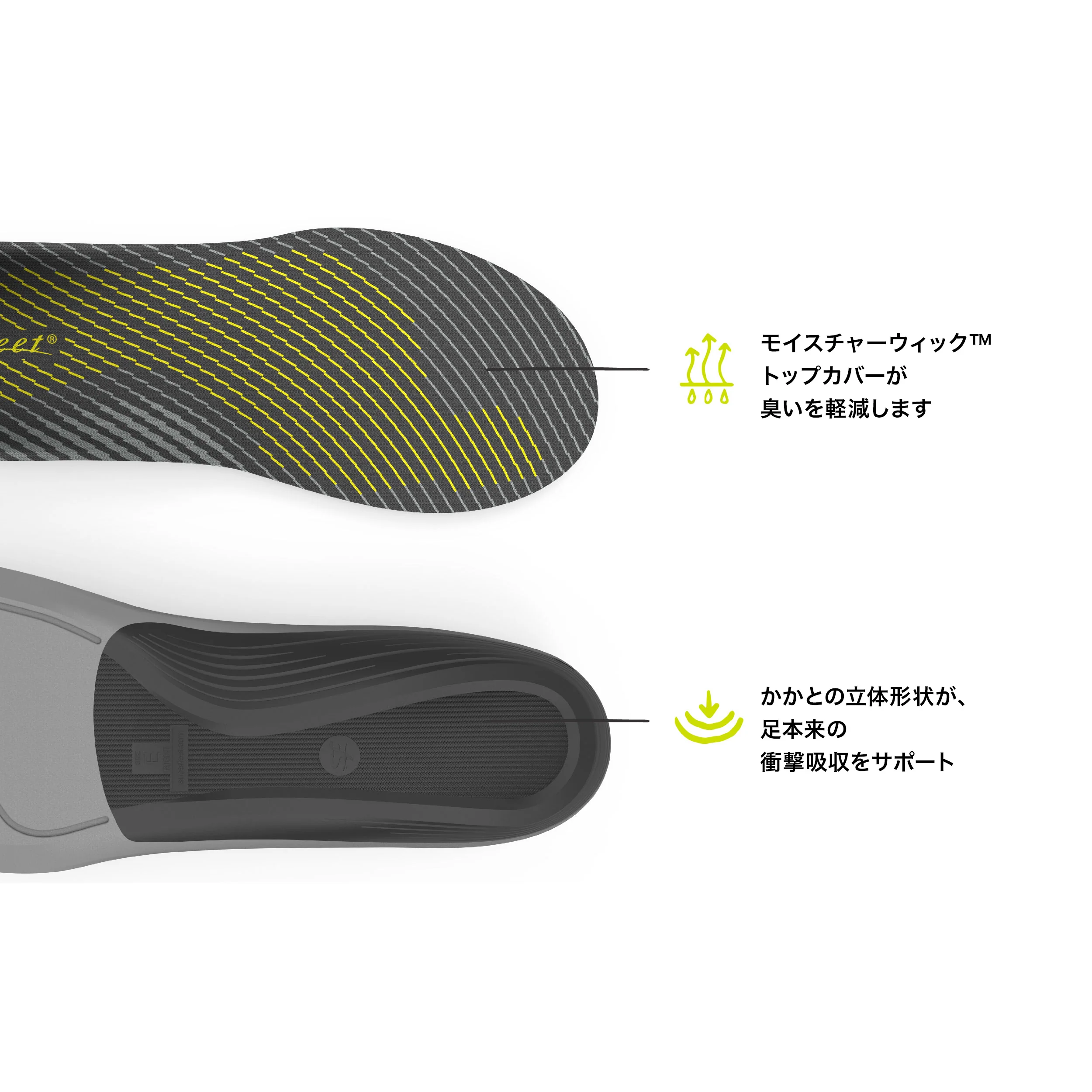 SUPERFEET  Active Support スーパーフィート インソール Low Arch（GRY） INSOLE  Eサイズ 26.0cm～28.0cm 正規品 863018251778【税込み10,000円以下 送料1,100円 北海道/沖縄/離島着払い】 GRY E(26.0～28.0cm)