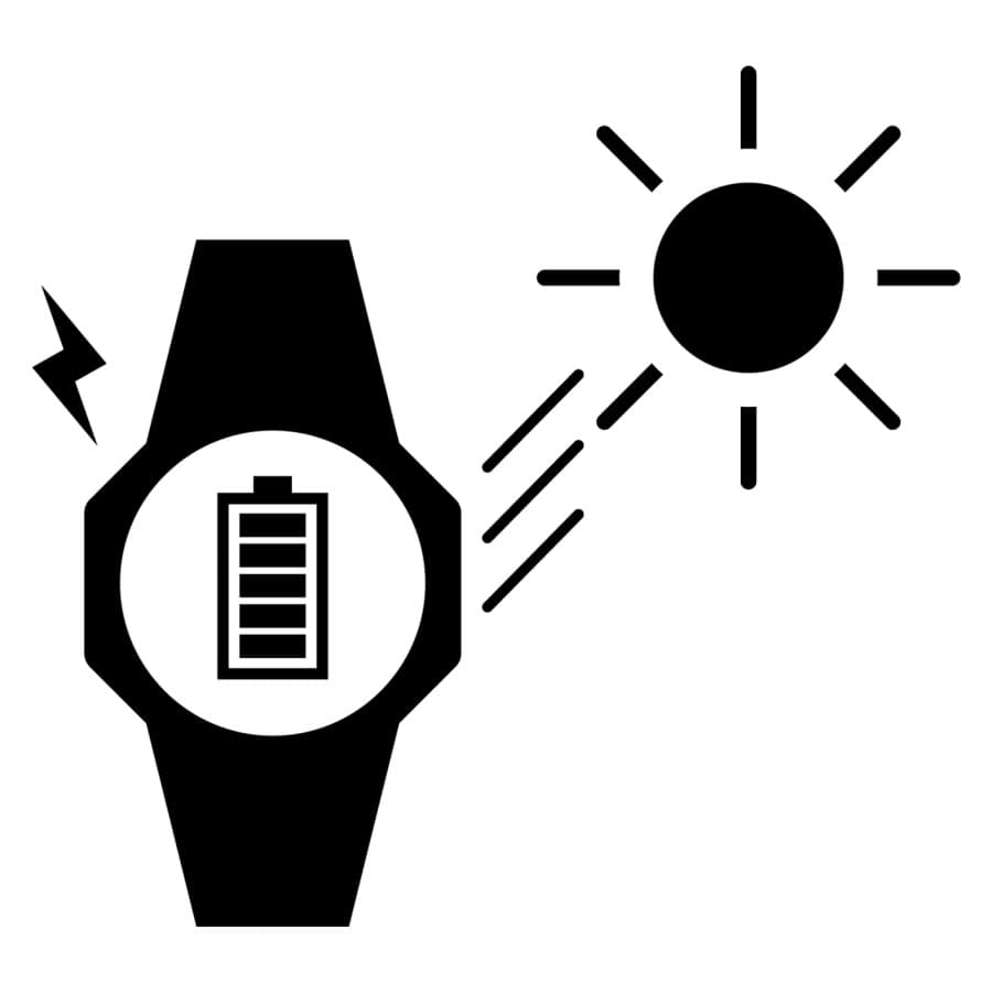 カシオ CASIO G-SHOCK GSHOCK ジーショック GSQUAD  GBD-H2000 SERIES GBD-H2000-1A9JR GPS電波受信機能  モバイルリンク/アプリ連携機能 センサー機能 アクティビティ機能 睡眠計測 ライフログ 血中酸素レベル計測 腕時計 国内正規品 【送料無料 北海道/沖縄/離島除く】 1AJF FREE