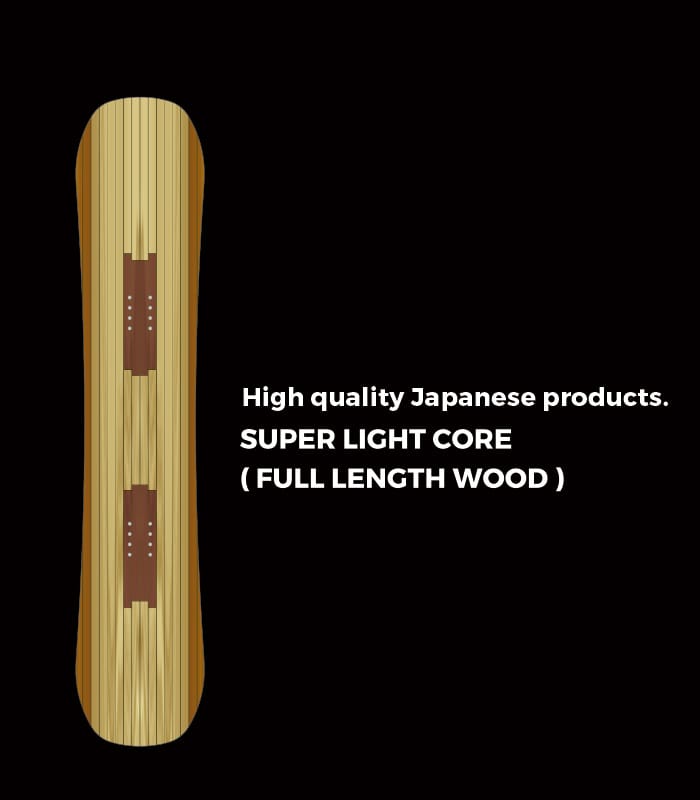 FULL LENGTH WOODCORE