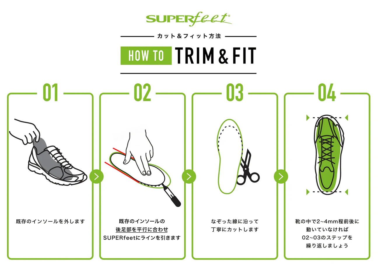 SUPERFEET  Active Support スーパーフィート インソール High Arch（GREEN) INSOLE  Eサイズ 26.0cm～28.0cm 正規品 863018252768【税込み10,000円以下 送料1,100円 北海道/沖縄/離島着払い】 GREEN E (26.0～28.0cm)