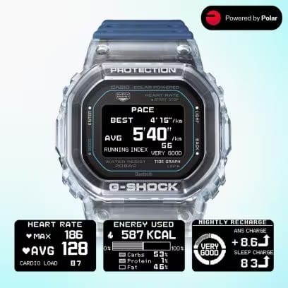 運動管理をサポートする トレーニング分析＆睡眠解析