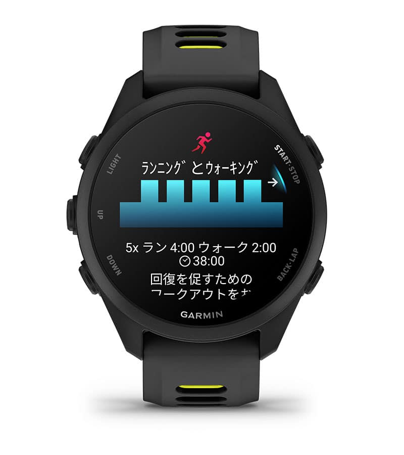 毎日のおすすめワークアウト