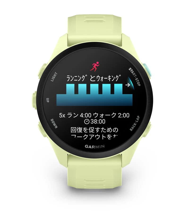 毎日のおすすめワークアウト