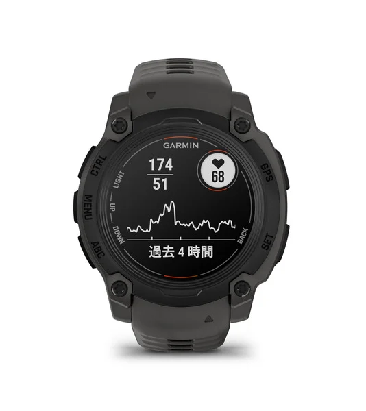 健康モニタリング