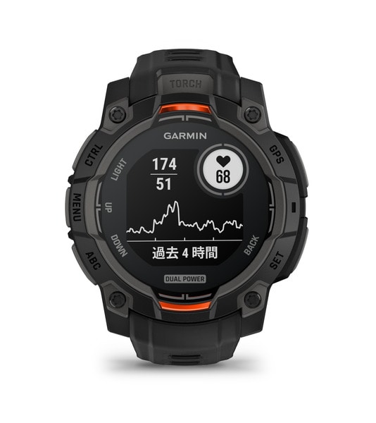 健康モニタリング