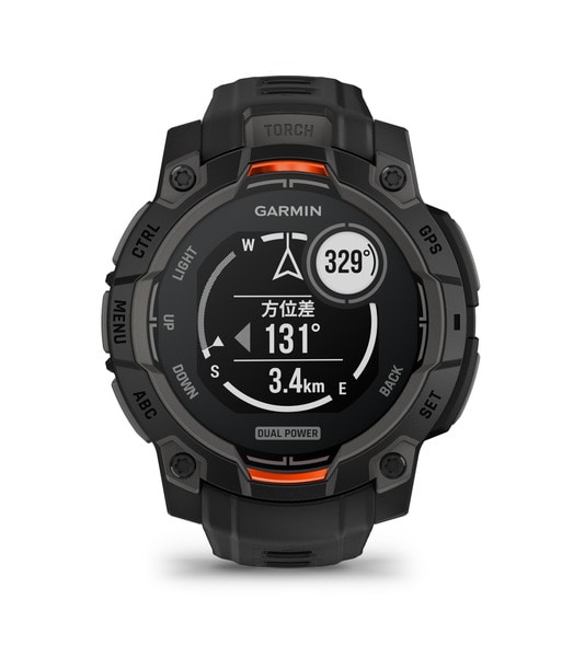 GNSSマルチバンドに対応