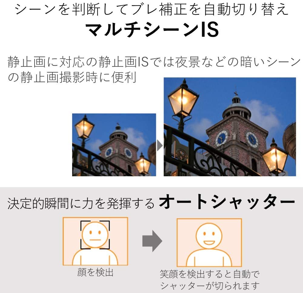 【★12時までのご注文で即日出荷！★送料無料★】キヤノン Canon IXY 650 シルバー シルバー