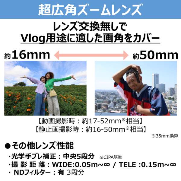 【★入荷しました★SALE★新品・未開封品★12時までのご注文で即日発送★】Canon キャノン　PowerShot V1 コンパクトデジタルカメラ ブラック PSV1