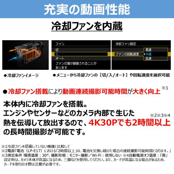 【★入荷しました★SALE★新品・未開封品★12時までのご注文で即日発送★】Canon キャノン　PowerShot V1 コンパクトデジタルカメラ ブラック PSV1