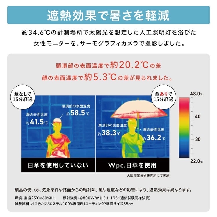 【ほめられリボン・ブルー】〈ちいかわ×WPC〉コラボ晴雨兼用傘　￥4840