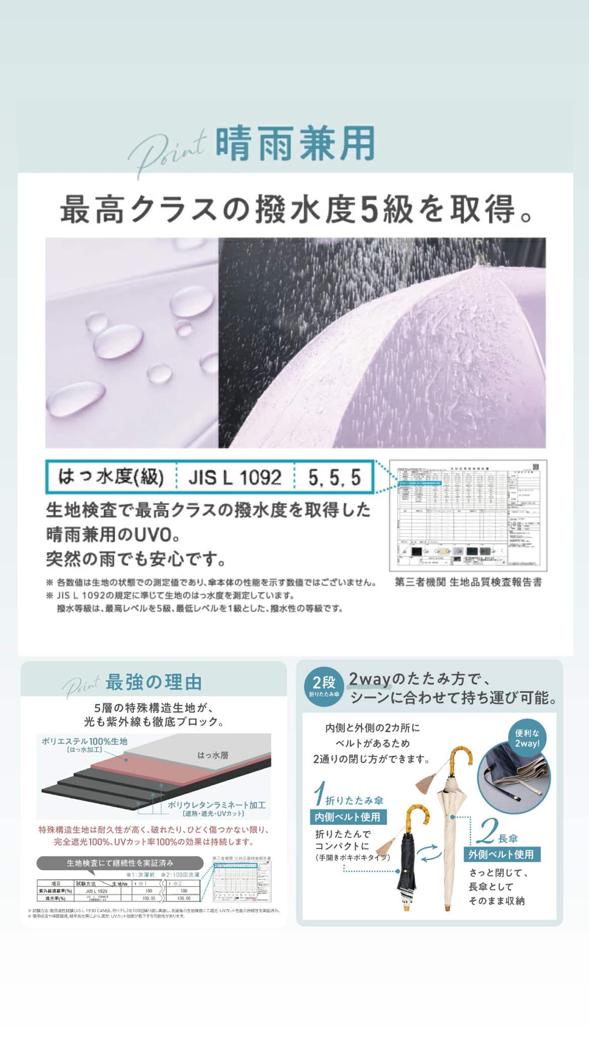 WPC 最強の日傘【UVO】（ウーボ）折りたたみ傘　刺繍スカラップ　ベージュ　旧価格