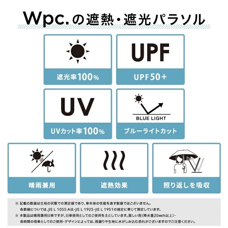 【ほめられリボン・ブルー】〈ちいかわ×WPC〉コラボ晴雨兼用傘　￥4840
