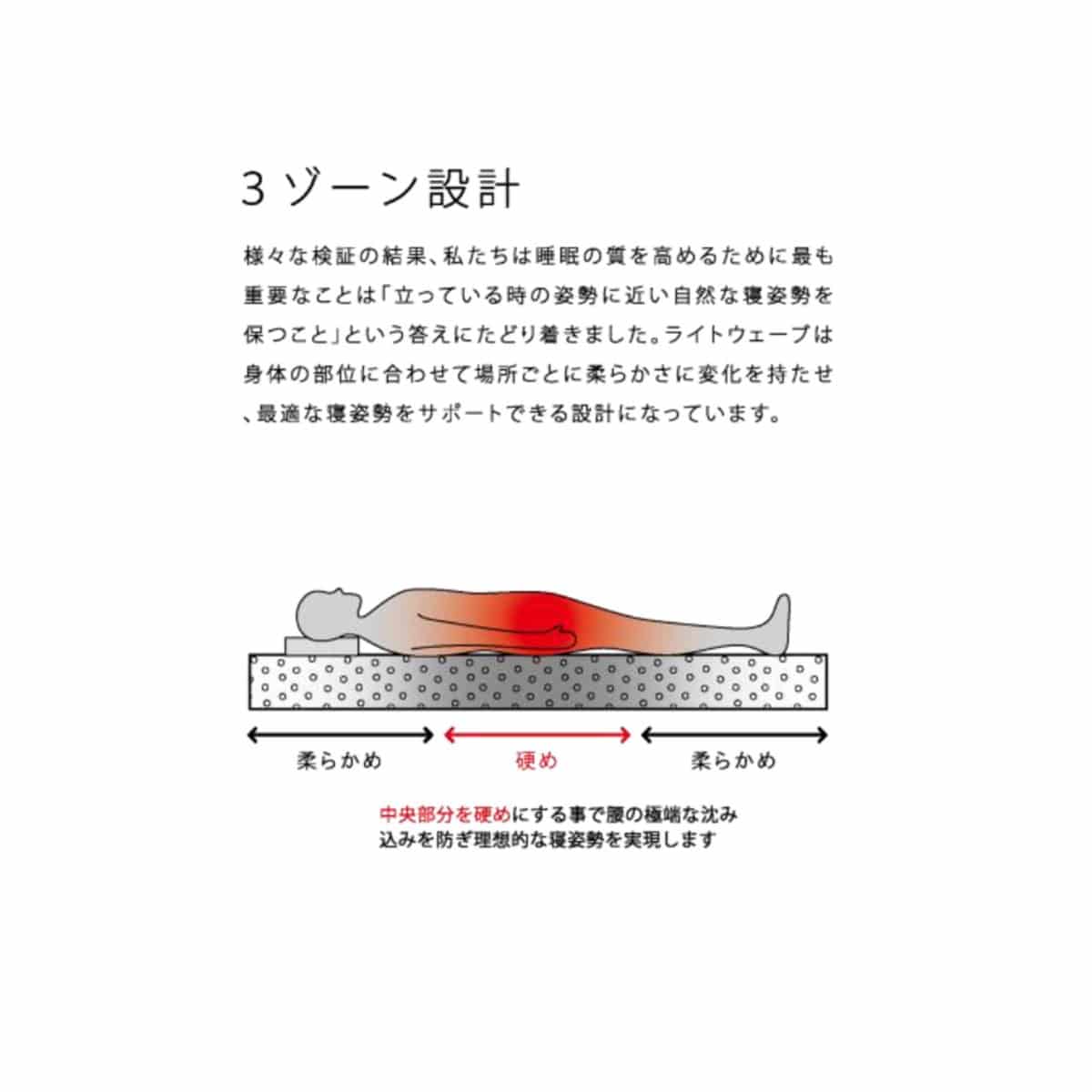HABITAT SOFA BED 200cm ハビタソファ ベット ベージュ 700 HABITAT SOFA BED 200cm ハビタソファ ベット ベージュ 700