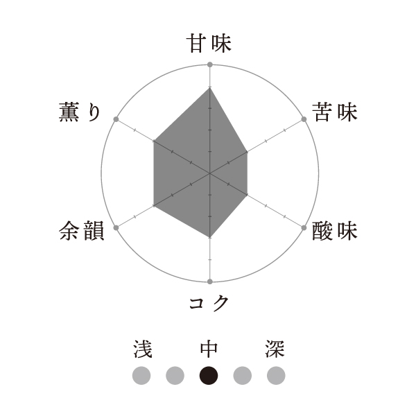 スペシャルティコーヒーホンジュラス・アップルメロウ 100g【中煎りコーヒー】※豆のまま