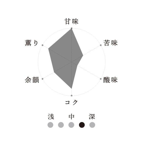  【まとめ買い用】森の雫 リキッドコーヒー LIGHT 350ml×24本