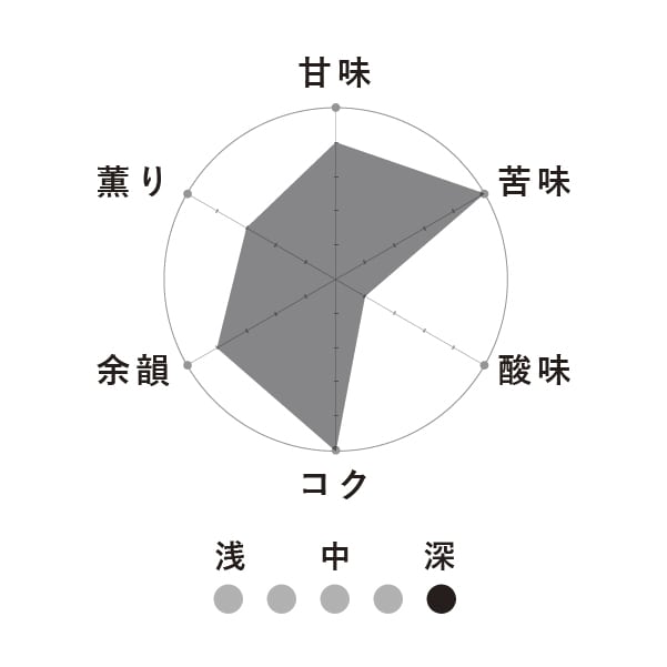 【4個入】アイスコーヒーブレンド 水出しパック