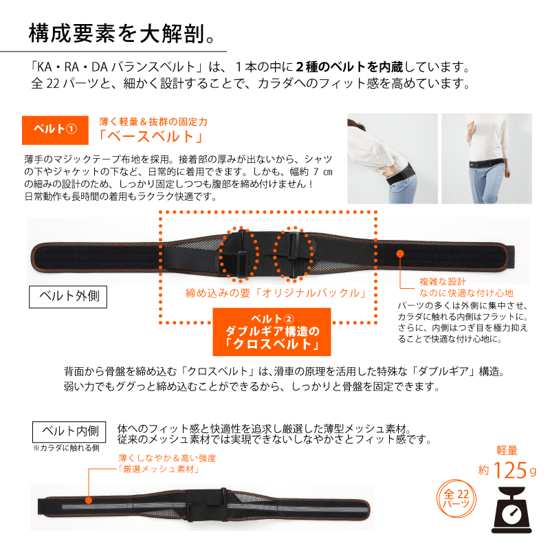 骨盤KA･RA･DAバランスベルト