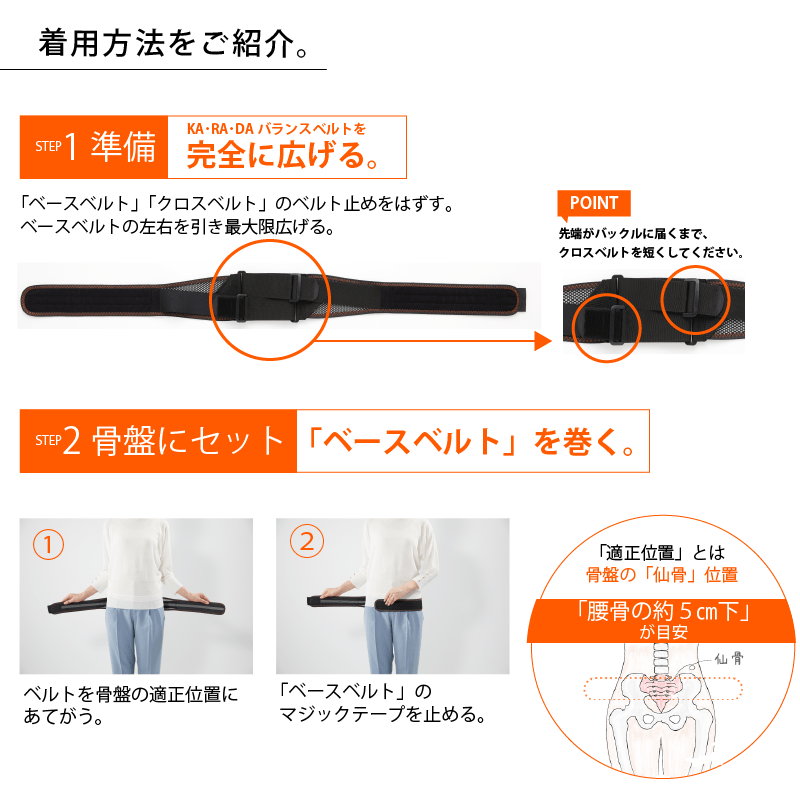 骨盤KA･RA･DAバランスベルト