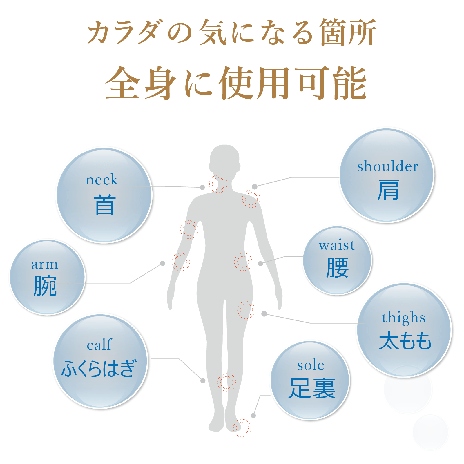 KA･RA･DAミネラルクリーム（1本100ｇ)