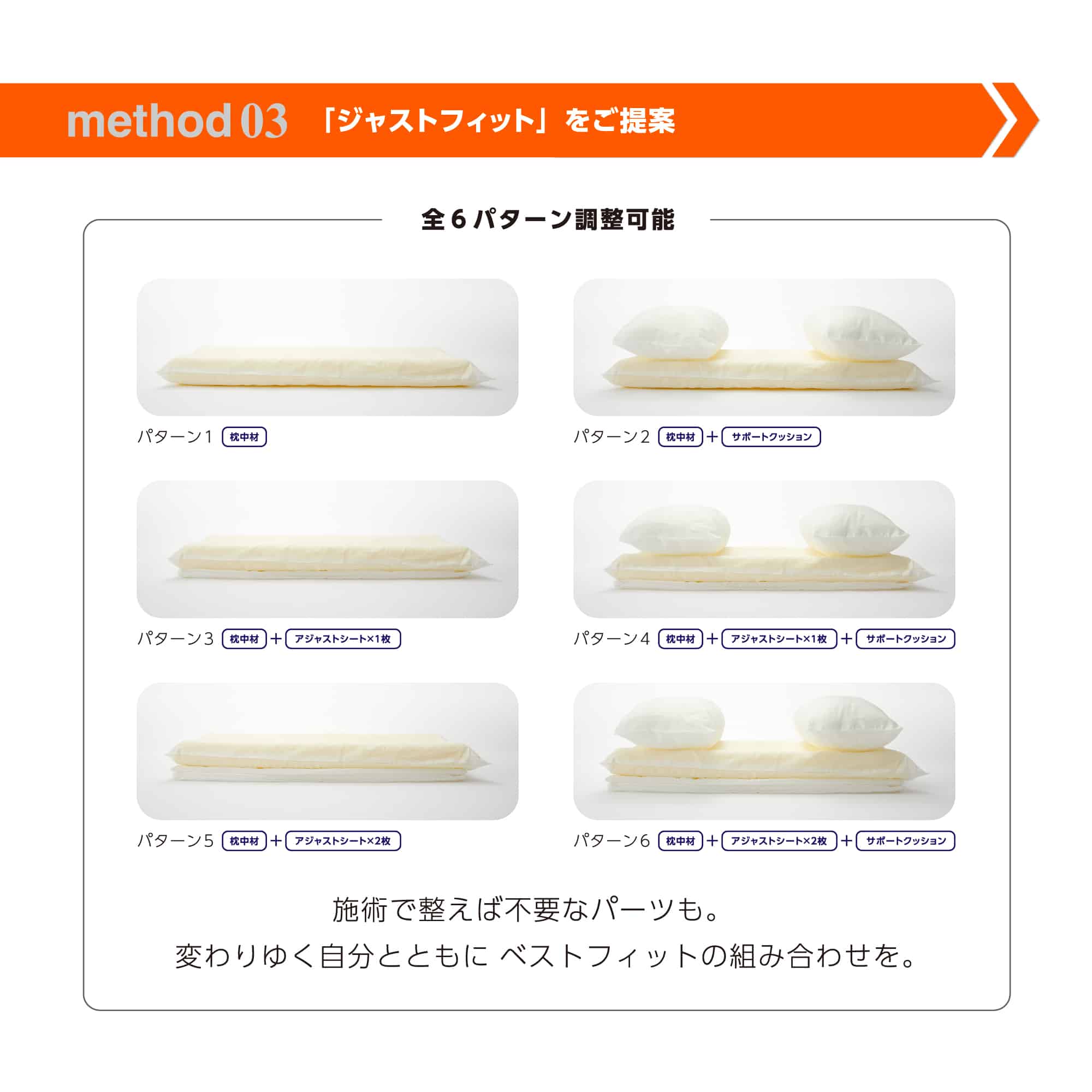 寝ながら骨格サポートまくらトリプルフィット ホワイト 約40cm×約60cm