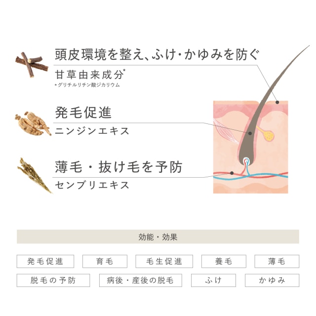 カガエ 薬用スカルプエッセンス〈医薬部外品〉 100mL