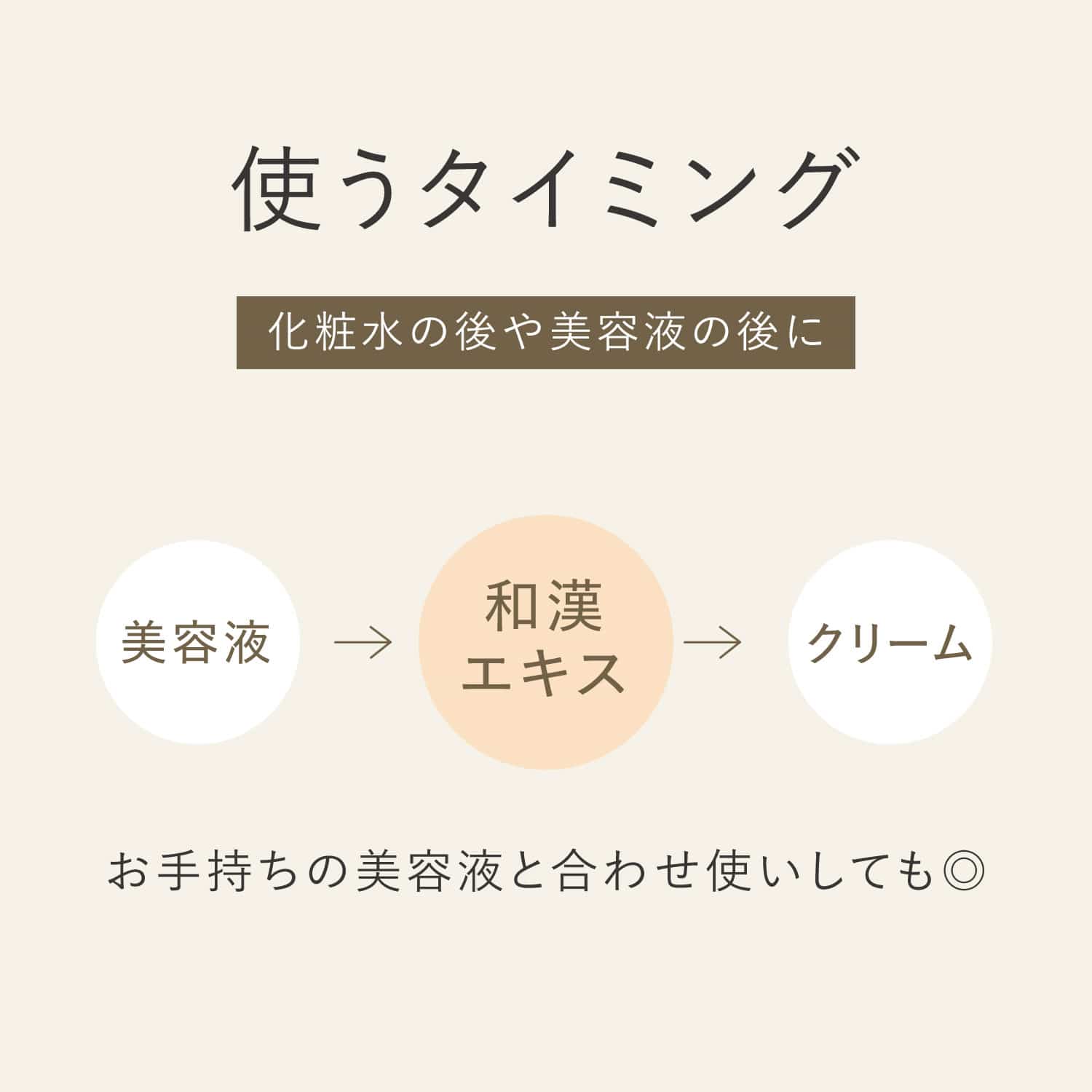 カガエ 和漢エキス 高麗人参〈美容液〉10mL