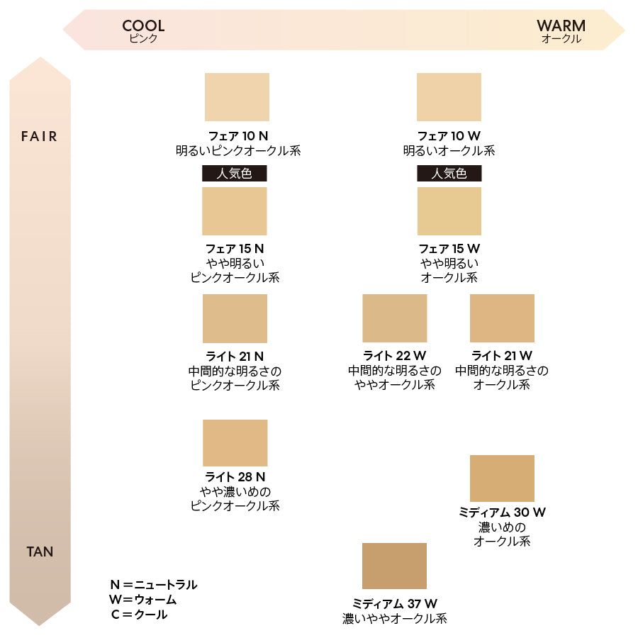 ファンデーション セール ニュートラル