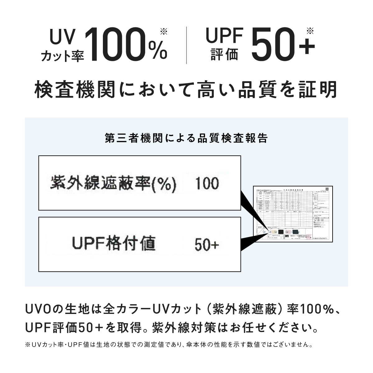 【最強の日傘】UVO(ウーボ)2段折mini【折りたたみ傘】 刺繍スカラップOF