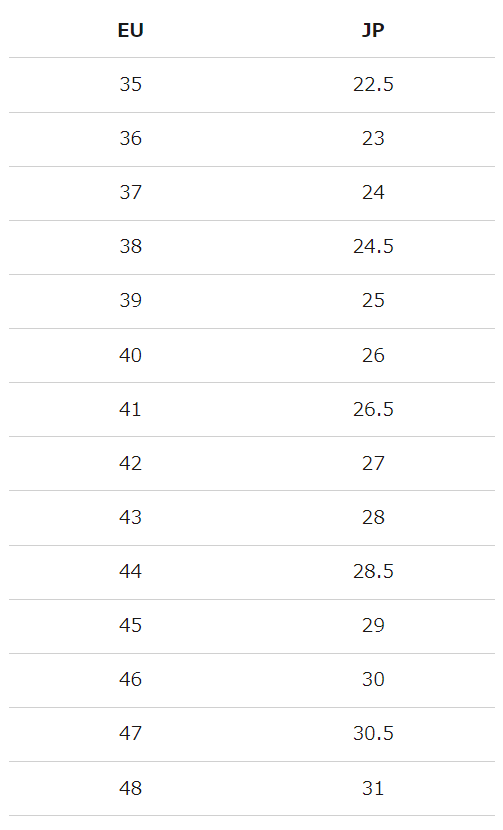 BIRKENSTOCK Boston / ビルケンシュトック ボストン TAUPE 36