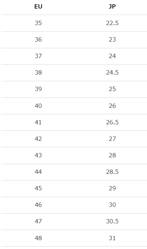 BIRKENSTOCK LUTRY / ビルケンシュトック ルトリー Gray 40