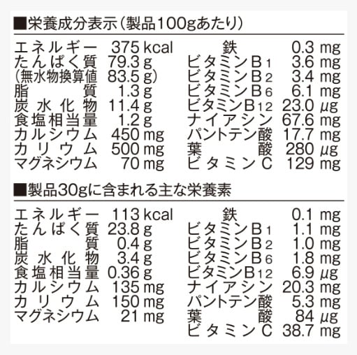 【数量限定】GOLD'S GYM　ホエイプロテイン メロンソーダ風味 メロンソーダ風味 720g
