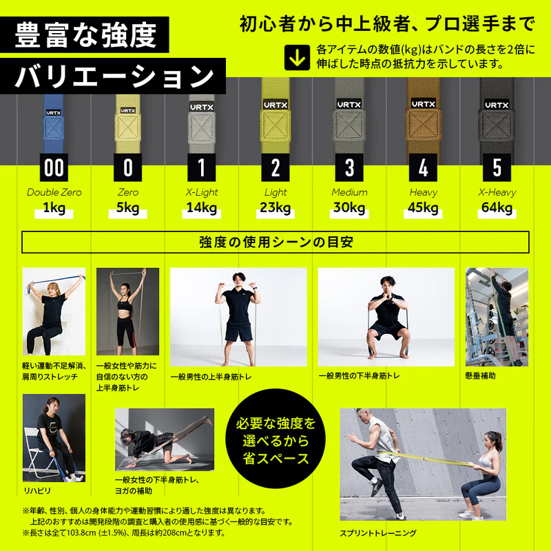 VRTXバンド　Mesh 5 X-Heavy